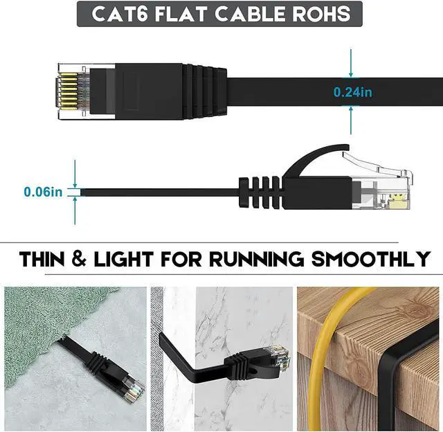 Alt view image 3 of 7 - Cat 6 Ethernet Cable 50 ft, Flat Internet Cable with Rj45 Connectors, High Speed LAN Wire with Clips