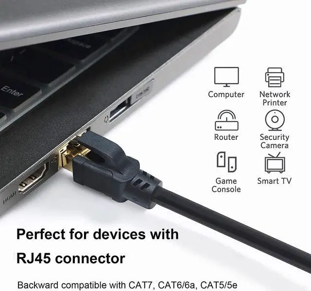 Alt view image 4 of 7 - CAT 8 Ethernet Cable 3ft (5 Pack) Ultra High Speed 40Gbps 2000MHz SFTP 26AWG CAT8 Cable LAN Internet Network Cord with Gold Plated RJ45 Connector for Gaming Router Modems PC (3ft/5 Pack/Black)