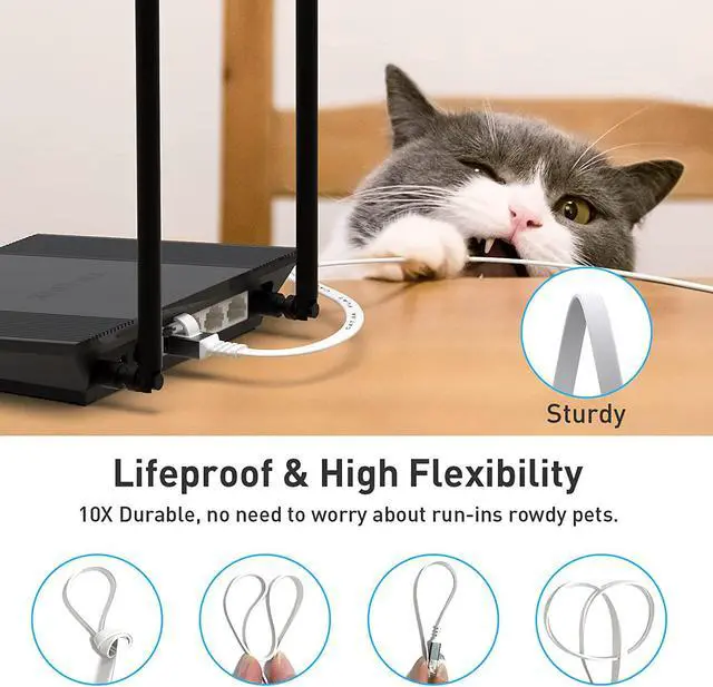 Alt view image 5 of 7 - Cat 6a Ethernet Cable 50 Ft,Durable Flat Internet Network LAN Cable with 1.5Ft Short Patch Cord, Slim High Speed Gigabit Computer Wire with RJ45 Connectors, Faster Than Cat6/Cat5e/Cat5 Cable - White