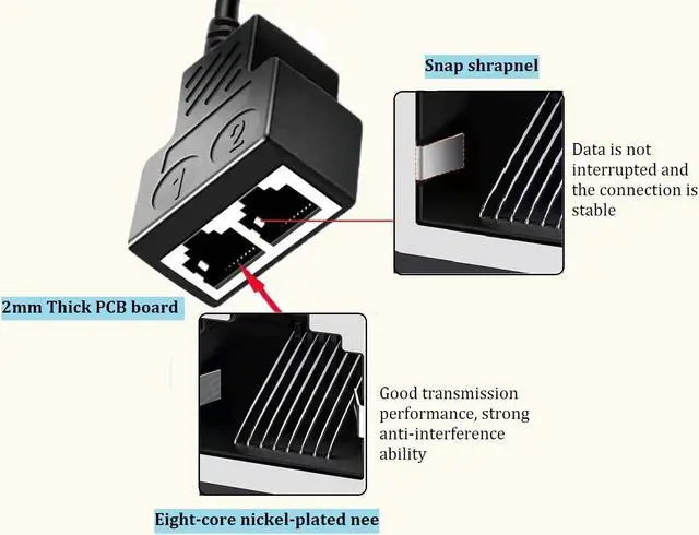 Alt view image 2 of 7 - Ethernet Splitter RJ45 Network Adapter Ethernet 1 Male to 2 Female LAN Ethernet Splitter Adapter Cable Suitable Super Cat5 Cat5e Cat6 Cat7