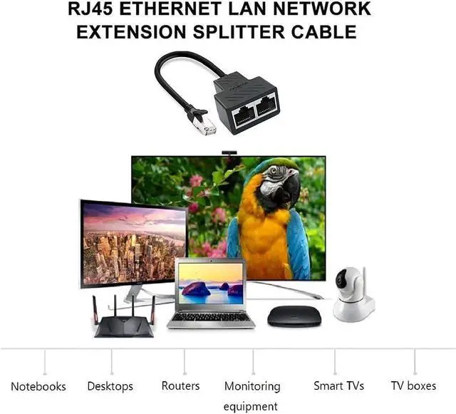 Alt view image 7 of 7 - Ethernet Splitter RJ45 Network Adapter Ethernet 1 Male to 2 Female LAN Ethernet Splitter Adapter Cable Suitable Super Cat5 Cat5e Cat6 Cat7