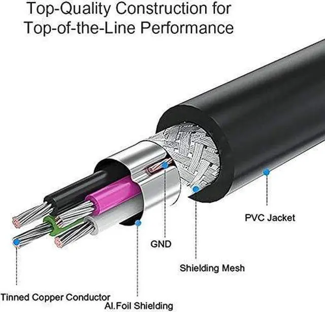 Alt view image 6 of 6 - USB Printer Cable 5FT USB 2.0 Printer Cable to Computer USB A to USB B Printer Cord for HP Brother Epson Canon Piano Dac Aluminum Case Space Gray 1.5m