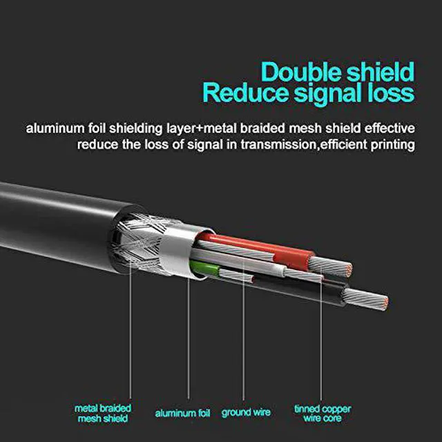 Alt view image 3 of 7 - Printer Cable to Computer Compatible for Brother HL-L2320D L2360DW L2380DW L5200DW L5000D L6200DW L6300DW L8360CDW L8260CDW L3290CDW L3210CW L3230CDW L3270CDW HL5470DW HL6180DW,DCPL2550DW DCPL5500DN