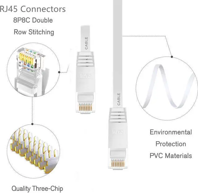 Alt view image 3 of 7 - Cat 6 Ethernet Cable 50 ft, Solid Flat Internet Cords, Network LAN Patch Cables, Faster Than CAT5E/Cat5, White Slim Cat6 High Speed Computer Wire with Snagless Rj45 Connector for Router, Modem