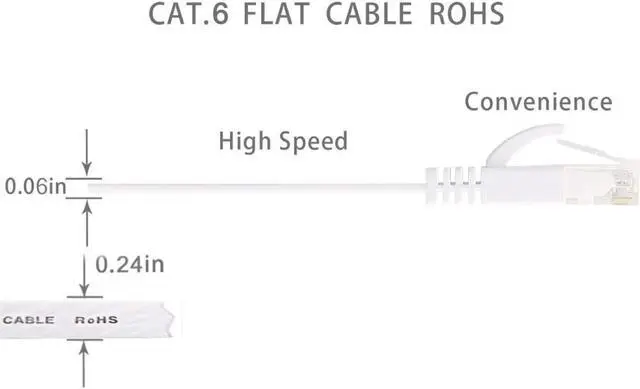 Alt view image 5 of 7 - Cat 6 Ethernet Cable 50 ft, Solid Flat Internet Cords, Network LAN Patch Cables, Faster Than CAT5E/Cat5, White Slim Cat6 High Speed Computer Wire with Snagless Rj45 Connector for Router, Modem
