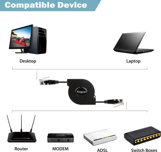 Alt view image 5 of 6 - Fasgear Cat6 Ethernet Cable [1 Pack 1m/3ft Black] Adjustable Flat Internet Network LAN Patch Cord High Speed 10Gbps Cat6 Computer Wire with RJ45 Connectors for Modem Router, PC, Mac, Laptop