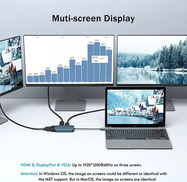 Alt view image 3 of 7 - USB C to HDMI VGA DisplayPort Adapter USB Type-C to HDMI VGA DisplayPort MST Hub Compatible for MacBook Pro 2019/2018/2017 Surface Book 2 Dell XPS 13/15 and More