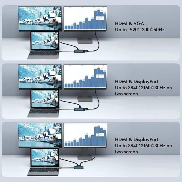 Alt view image 5 of 7 - USB C to HDMI VGA DisplayPort Adapter USB Type-C to HDMI VGA DisplayPort MST Hub Compatible for MacBook Pro 2019/2018/2017 Surface Book 2 Dell XPS 13/15 and More