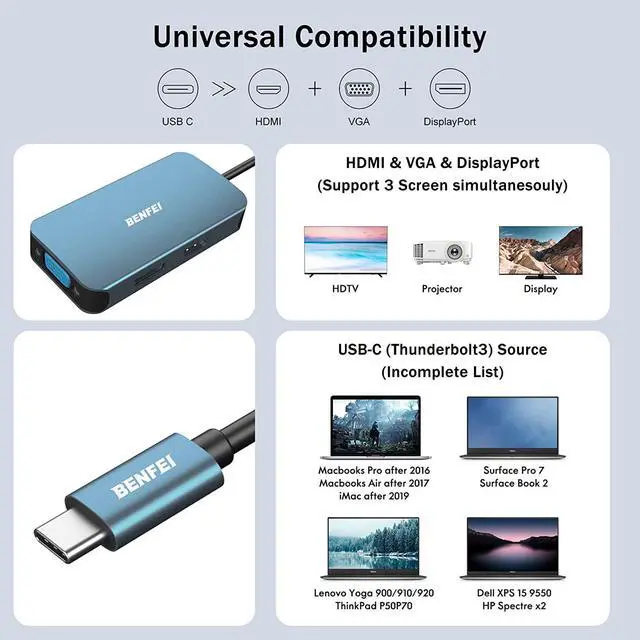 Alt view image 6 of 7 - USB C to HDMI VGA DisplayPort Adapter USB Type-C to HDMI VGA DisplayPort MST Hub Compatible for MacBook Pro 2019/2018/2017 Surface Book 2 Dell XPS 13/15 and More