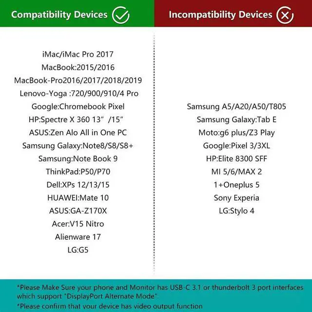 Alt view image 7 of 7 - QGeeM USB C Hub,12-in-1 USB C Docking Station 4k Triple Display Type C Adapter,Dual HDMI & DisplayPort,USB-C Data Transfer,100W PD,Ethernet,4 USB Ports,SD/TF Cards Reader for MacBook and Windows