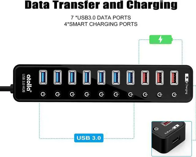 Alt view image 4 of 7 - Powered USB 3.0 Hub USB 3.0 Data Hub 11 Ports - 7 USB 3.0 Data Ports + 4 Smart Charging Port with Individual On/Off Switches and 12V/4A Power Adapter USB Hub 3.0 Splitter