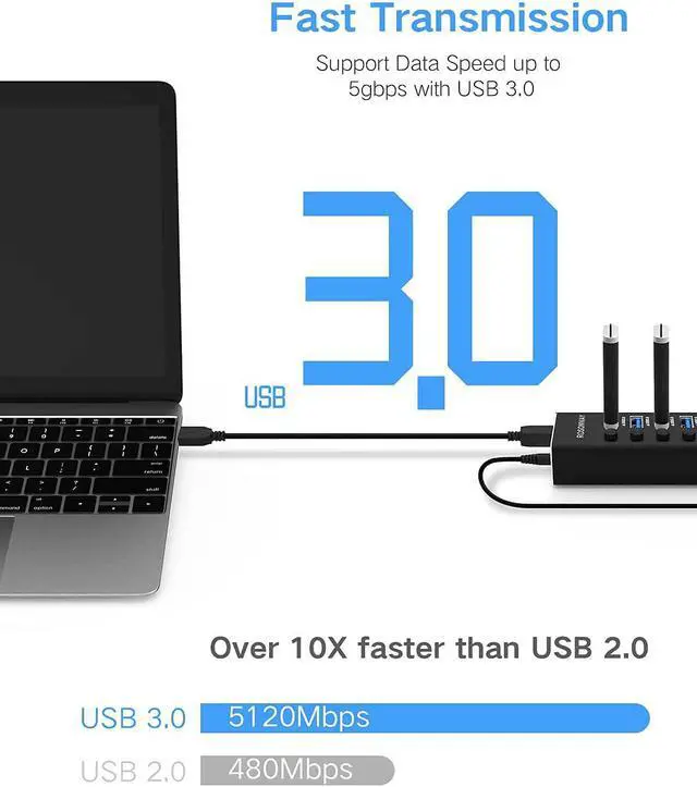Alt view image 3 of 7 - Rosonway USB Hub 3.0 Powered Aluminum 7 Ports USB 3.0 Data Hub Splitter with 24W (12V/2A) Power Adapter and Individual On/Off Switches USB Port Expander for PC and Laptop (RSH-A37S)