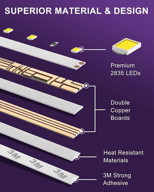 Alt view image 5 of 7 - LED Strip Lights Warm White 3000K 16.4ft High Density Tape Light UL-Listed 600 LEDs 300Lm/ft 12V Flexible Dimmable Rope Lights for Bedroom Kitchen Cabinet (Power Source Not Included)
