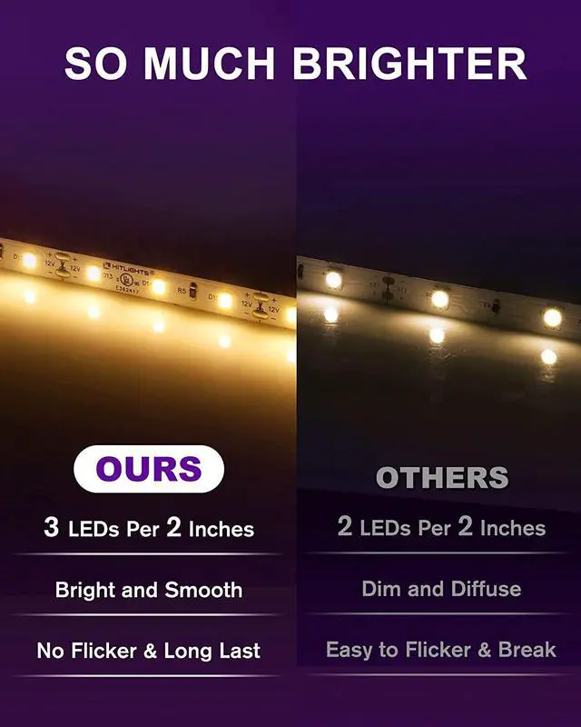 Alt view image 2 of 7 - LED Strip Lights Warm White 3000K 16.4ft Premium Tape Light for Bedroom 300 LEDs/Reel 150LM/ft 22W UL-Listed 12V Flexible Dimmable Rope Lights for Room Home Under Cabinet Lighting