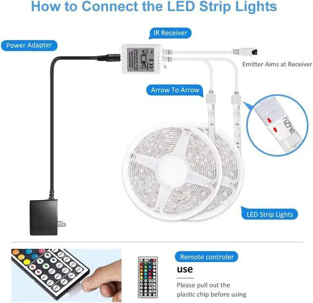 Alt view image 6 of 7 - Waterproof Led Lights for Bedroom 32.8ft (2 Rolls of 16.4ft) Led Strip Lights 300 LEDs Color Changing RGB 44 Keys Remote Controller 12v for Outdoor Room Home Party Christmas Decoration