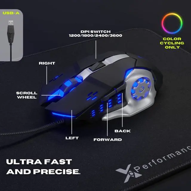 Alt view image 6 of 7 - Gaming Keyboard and Mouse and Headset and Mouse Pad, X9 Performance 4 in 1 RGB Gaming Bundle Set Up - Gaming Mouse and Keyboard Combo Kit Works with Xbox One, PS5, PS4