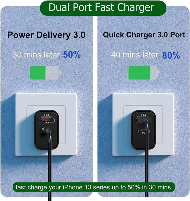 Alt view image 3 of 7 - 20W USB C Fast Charger+Quick Fast Charger 3.0 Wall Charger 5 Pack Dual Port PD Fast Charging Block Power Adapter Compatible iPhone 16/15/14/13/12/11 Pro Max/XS/SE/8 Plus  S20 (Black)
