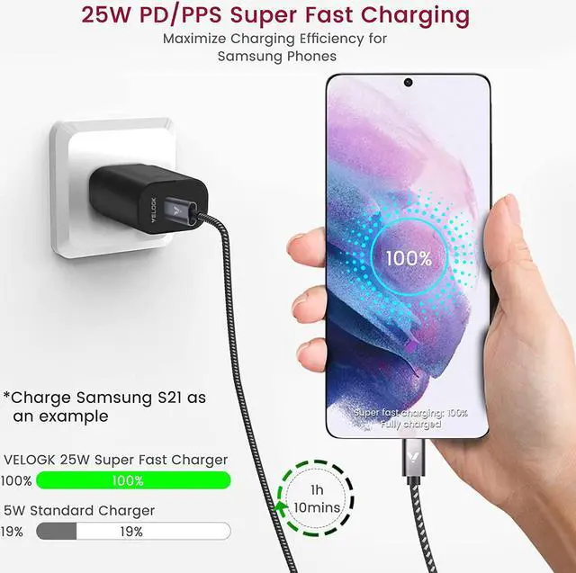 Alt view image 2 of 7 - Super Fast Charger Type C Kit, VELOGK 25W PD PPS USB C Wall/Car Charger for Samsung Galaxy S24/S23 Ultra/S23+/S23/S22/S21/S20/Plus/Ultra/FE/Note 20/A71, iPad Pro, with 2X Nylon USB C-to-C Cable(6.6ft)