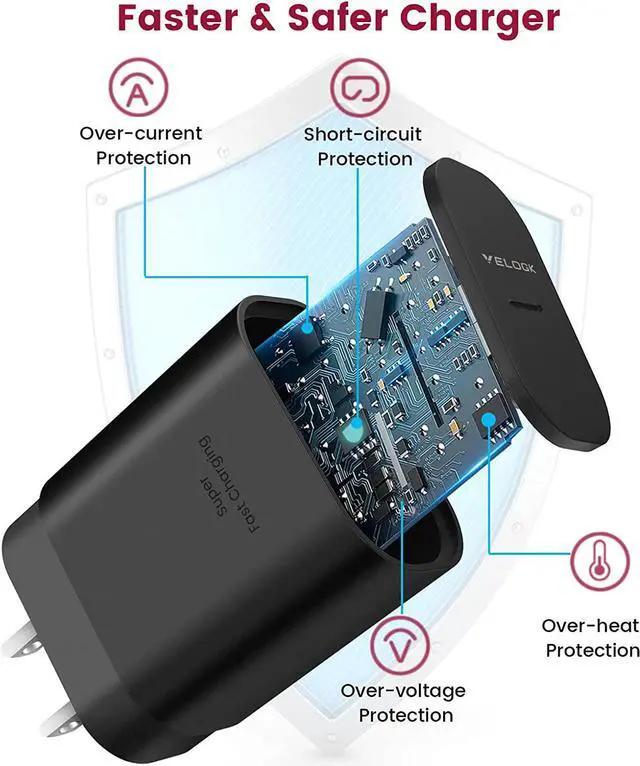 Alt view image 5 of 7 - Super Fast Charger Type C Kit, VELOGK 25W PD PPS USB C Wall/Car Charger for Samsung Galaxy S25/S24/S23 Ultra/S23+/S23/S22/S21/S20/Plus/Note 20/A71, iPad Pro, with 2X Nylon USB C-to-C Cable(3.3ft)