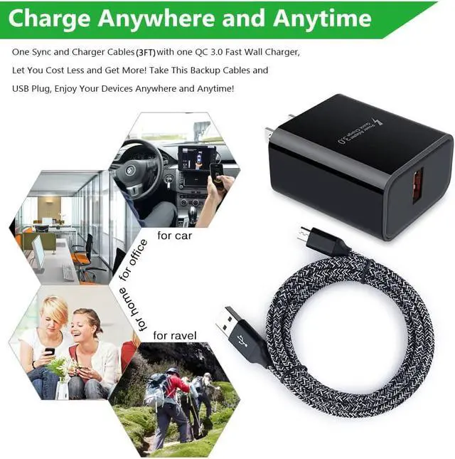 Alt view image 5 of 6 - Quick Charge 3.0 Fast Charging Block Wall Charger with 3ft Micro USB Cable Android Fast Charger for Samsung Galaxy S7 S6 Edge A10 A9 A6 J7 J3,LG Stylo 3 2 K30,Moto E7 E6S E6 E5 E4 G5S G4,Kindle fire