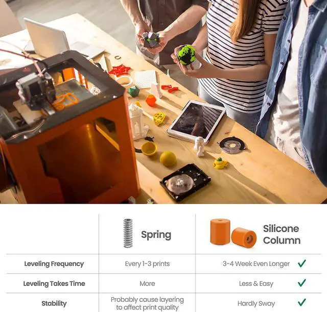 Alt view image 7 of 7 - 3D Printer Heat Bed Leveling Parts,Silicone Column Solid Mounts,Leveling Spring Replacement Part (12 Pack)