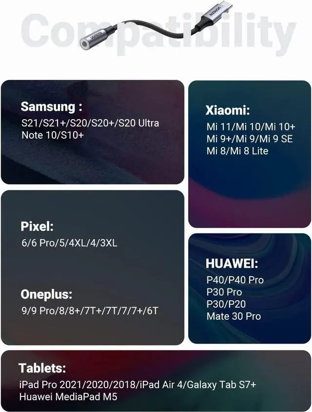 Alt view image 5 of 7 - UGREEN USB C to 3.5mm Audio Adapter Braided Type C Male to Headphone Aux Jack Female Dongle HiFi DAC Cable Cord Compatible with Samsung Galaxy S22 S21 Note20 Ultra S20 Pixel 5 4 XL iPad Pro Air, Grey