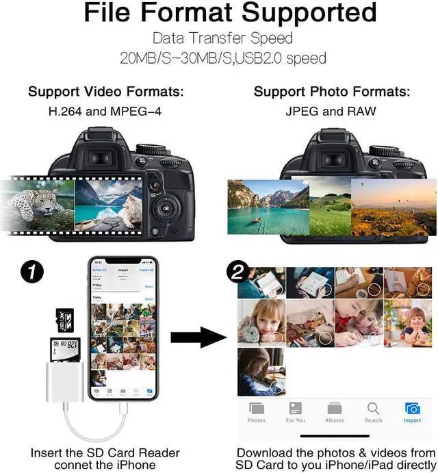 Alt view image 5 of 7 - Sd Card Reader for iPhone iPad Camera,Dual Card Slot Memory Card Reader Supports SD and TF Card Trail Camera Viewer Sd Card Adapter Portable Micro Sd Card Reader No Application Required Plug and Play
