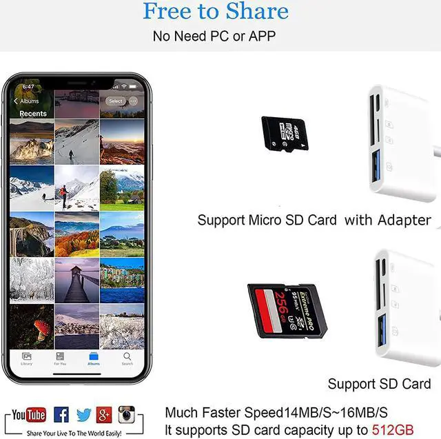 Alt view image 3 of 7 - Lightning to SD Card Reader for iPhone USB Camera Adapter 4 in 1 USB Female OTG Adapter Compatible SD/TF Card Memory Card Reader Portable USB 3.0 Adapter Sd Card Adapter with Fast Charging Port