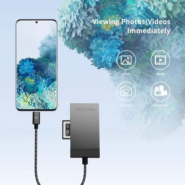 Alt view image 5 of 7 - 3-in-1 CFexpress/XQD/SD 4.0 UHS-II Card Reader USB C, VELOGK Dual-Slot USB 3.2(10Gbps) CFexpress Type B Card Reader Adapter for Android/Windows/Mac OS/Linux, with Brushed Aluminum Case&Portable Pouch