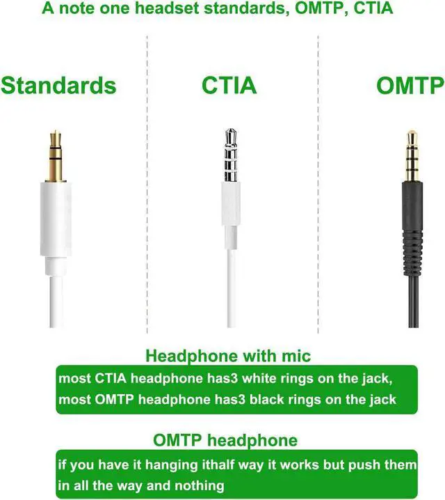 Alt view image 7 of 7 - Dual 3.5mm Male to 3.5mm Female Airplane Headphone Adapter Gold Plated (2 Pack)