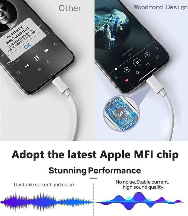Alt view image 5 of 6 - [Apple MFi Certified] 2PACK Dual Lightning Headphone Adapter for iPhone Splitter Audio and Charge Support All iOS System Compatible with iPhone 14/13/12/11/XS/XR/8/7/6