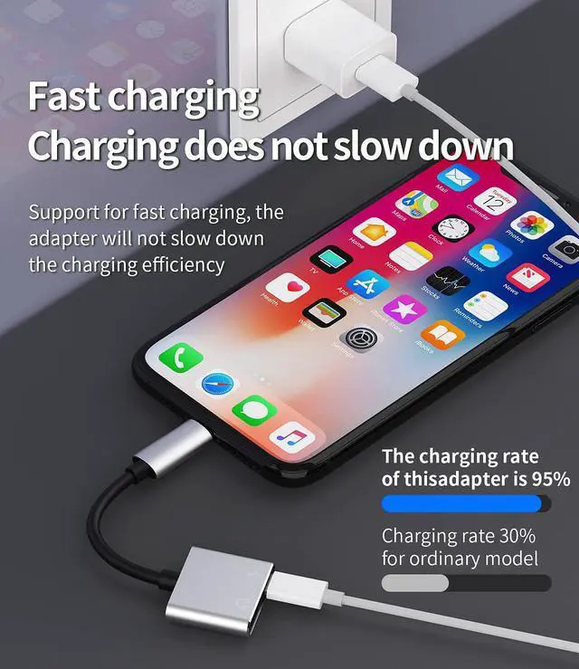 Alt view image 3 of 4 - Earphone Connector Compatible with iPhone Headphone Adapter Compatible for Lightning Double to Audio Jack and Charger Dongle Headset Charging Splitter 11 12 pro 7 8plus xs xr x for ipad air for Apple