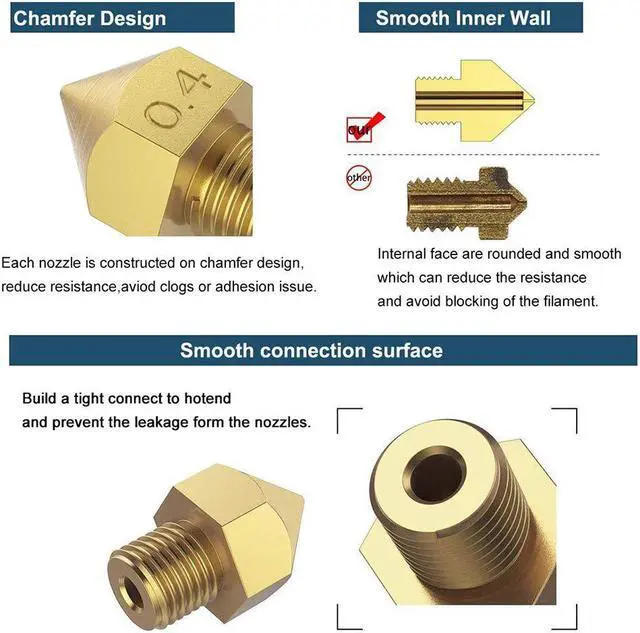 Alt view image 3 of 7 - Aokin 8 Pcs 0.6mm MK8 Extruder Nozzles 3D Printer Nozzles for Creality Ender 3/3 Pro/3 V2, Ender 5/5 Pro, CR-10/10S, Makerbot, Anet A8 3D Printer