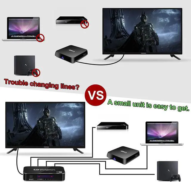 Alt view image 6 of 7 - FERRISA 4K 60Hz 4x1 HDMI Switch 4 Port Auto HDMI Switch Box with IR Remote Support HDCP 2.2 4Kx2K 3D 1080P 4 in 1 Out HDMI Switch Switcher Selector for Xbox360/PS4/PS3/Roku/to TV Projector