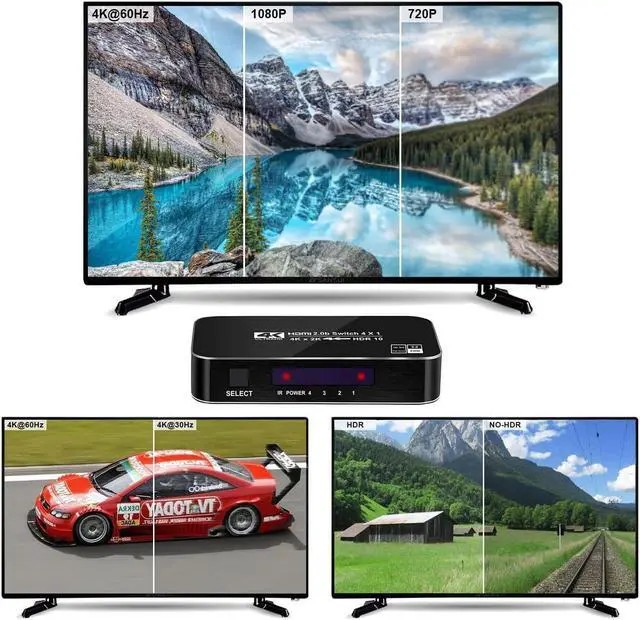 Alt view image 3 of 7 - FERRISA 4K 60Hz 4x1 HDMI Switch 4 Port Auto HDMI Switch Box with IR Remote Support HDCP 2.2 4Kx2K 3D 1080P 4 in 1 Out HDMI Switch Switcher Selector for Xbox360/PS4/PS3/Roku/to TV Projector