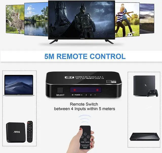 Alt view image 4 of 7 - FERRISA 4K 60Hz 4x1 HDMI Switch 4 Port Auto HDMI Switch Box with IR Remote Support HDCP 2.2 4Kx2K 3D 1080P 4 in 1 Out HDMI Switch Switcher Selector for Xbox360/PS4/PS3/Roku/to TV Projector
