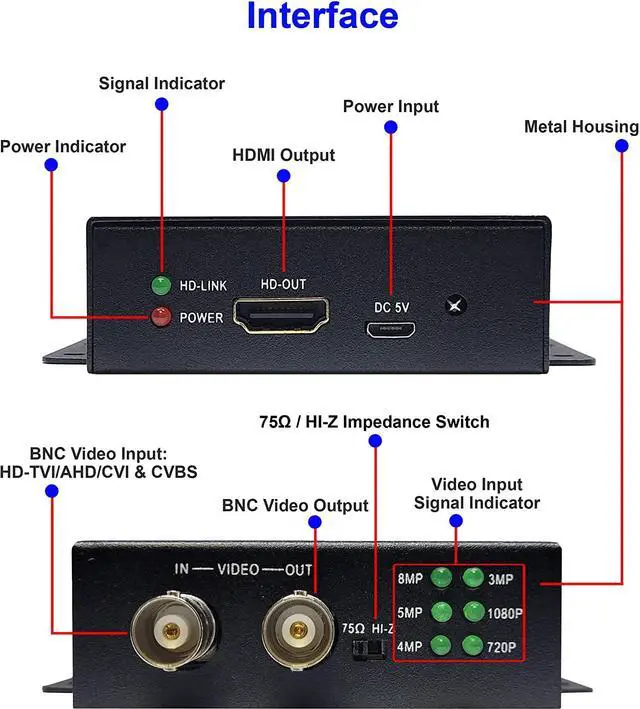 Alt view image 4 of 7 - 101AV 4K HD BNC to FHD HDMI Video Converter for Monitors & DVRs, converts HD-TVI/AHD/CVI & Composite Video Signal/CVBS from BNC Video Signal to HDMI