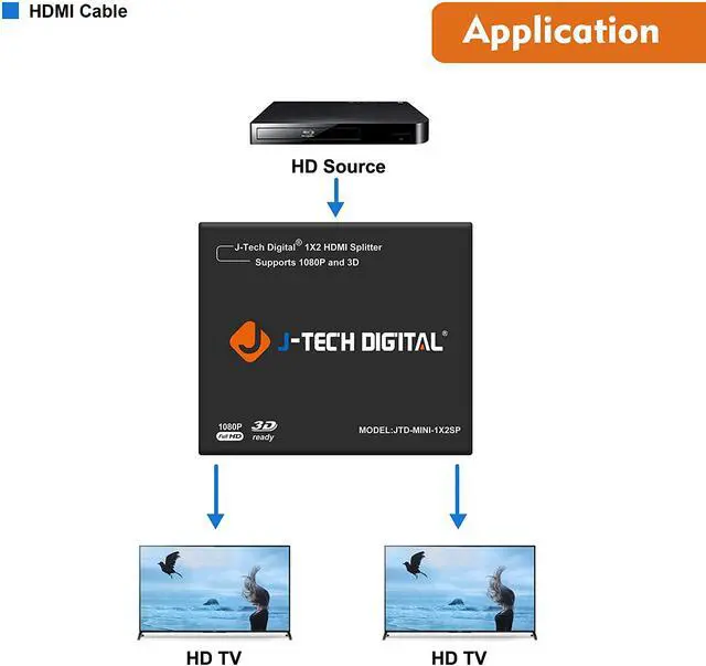 Alt view image 4 of 5 - 4K HDMI Splitter 1 in 2 out 1X2 Powered Splitter for Dual Monitors by Power Adaptor included [JTD-MINI-1X2SP]