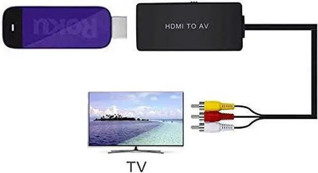 Alt view image 4 of 7 - HDMI to AV Converter HDMI to RCA Composite Converter Adapter Support PAL/NTSC Support 1080P Compatible with /Fire Sitck/PS4/Xbox/Spectrum Box/Old Sanyo TV/Old LG TV/Old CRT ect.