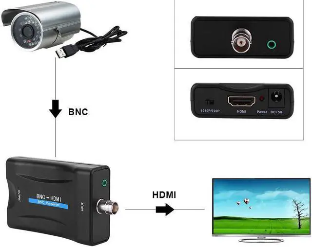 Alt view image 3 of 7 - BNC to HDMI Converter 1080P/720P HD Display BNC Female to HDMI Video Converter Adapter Box for Security Camera CCTV Moniter