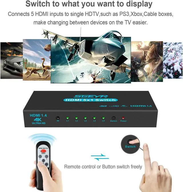 Alt view image 5 of 7 - HDMI Switch SGEYR 5x1 HDMI Switcher 5 in 1 Out HDMI Switch Selector 5 Port Box with IR Remote Control HDMI 1.4 HDCP 1.4 Support 4K@30Hz Ultra HD 3D 2160P 1080P
