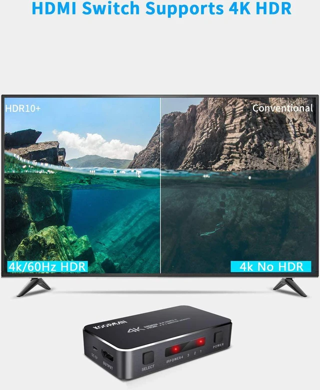 Alt view image 4 of 7 - 4K HDR HDMI Switch, Koopman 4 Ports 4K 60Hz HDMI 2.0 Switcher Selector with IR Wireless Remote, Supports UltraHD Dolby Vision, High Speed(Max to 18.5Gbps), HDR10, HDCP 2.2 & 3D