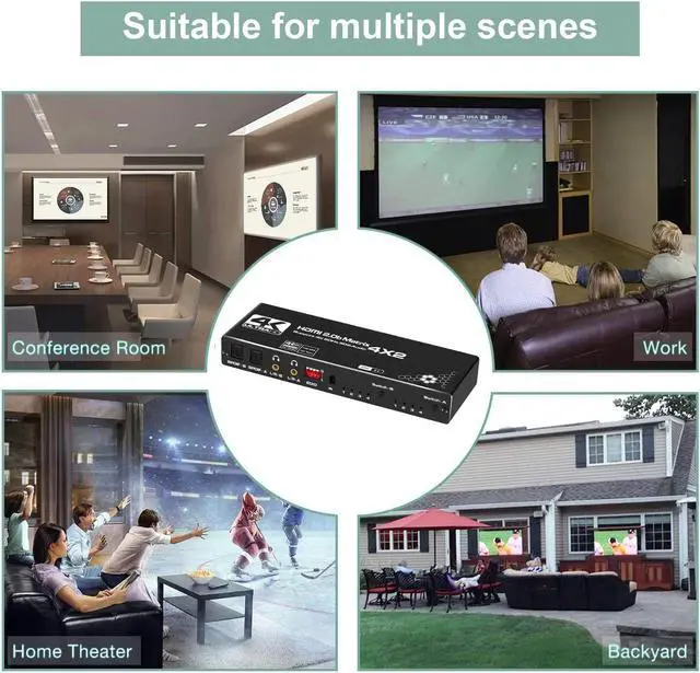 Alt view image 6 of 7 - Links 4K@60Hz 4x2 HDMI Matrix Switch, HDMI 2.0b Matrix Switch 4 in 2 Out, 4K HDMI Switcher Splitter + Optical and L/R Audio Output, Scaler EDID with Remote, HDCP2.2, HDR 10