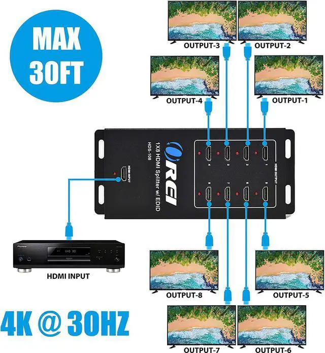 Alt view image 2 of 7 - 1080p 1x8 HDMI Splitter by OREI - 1 Port to 8 HDMI Display Duplicate/Mirror - Powered Splitter Ver 1.3 Certified for Full HD 1080P High-Resolution 3D Support (One Input To Two Outputs) - HD-108