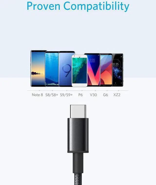 Alt view image 2 of 7 - USB Type C Cable [2-Pack 6 ft] Premium Nylon USB-A to USB-C Fast Charging Type C Cable for Galaxy S10 / Note 8 LG V20 and Other USB C Charger