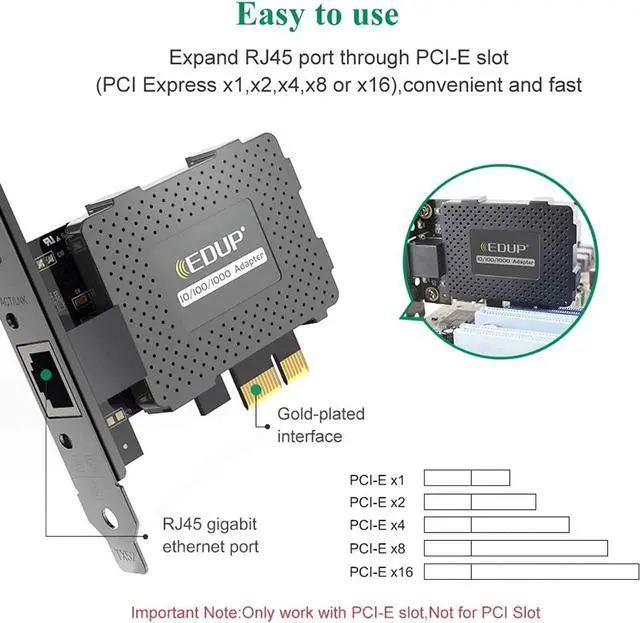 Alt view image 5 of 6 - EDUP Gigabit Ethernet PCI Express PCI-E Network Card 10/100/1000Mbps RJ45 LAN Adapter Converter for Desktop PC