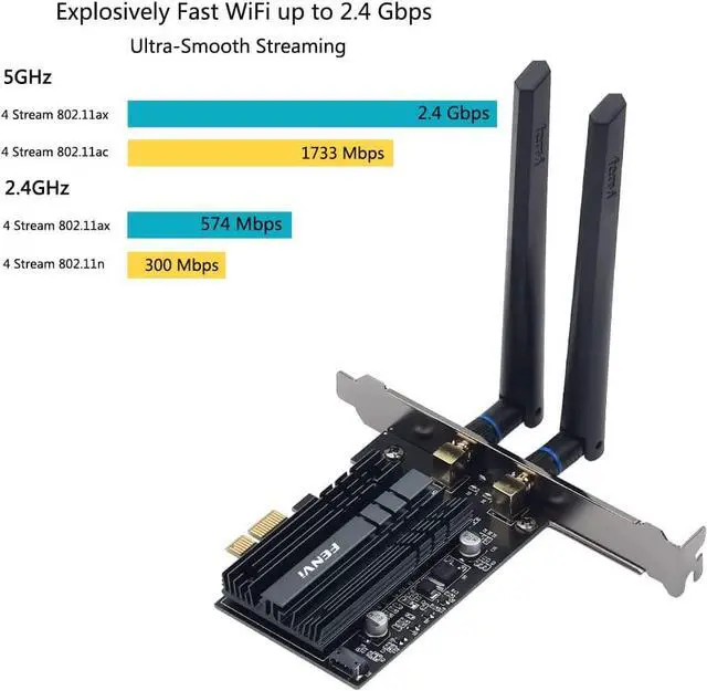 Alt view image 6 of 7 - WiFi 6 AX200 PCI-E WiFi Card BT5.2 Dual Band AX3000Mbps Desktop AX200NGW 802.11ax 5Ghz 2.4Ghz 160MHz MU-MIMO Next-Gen Wireless Network Adapter for Gaming Fans OFDMA Miracast Only Support Windows 11 10