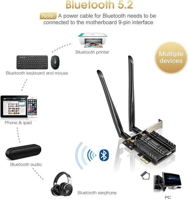 Alt view image 2 of 7 - EDUP PCIE WiFi 6E Card AX210 Bluetooth 5.2 AX5400M 802.11ax Tri-Band 6G/5.8G/2.4GHz Heat Sink 6dBi Antenna PCI-E Wireless Network Cards for Desktop PC Support Windows 11/10 64-bit