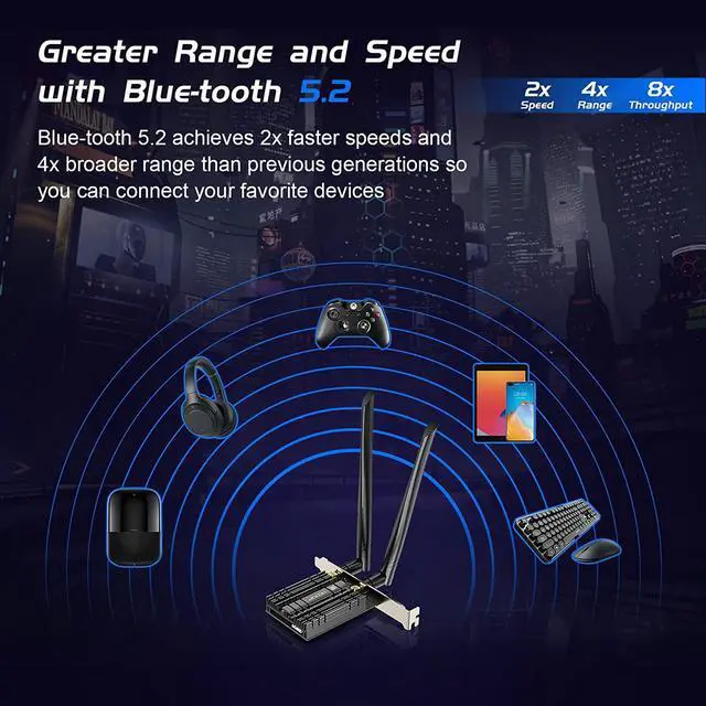 Alt view image 7 of 7 - EDUP PCIE WiFi 6E Card AX210 Bluetooth 5.2 AX5400M 802.11ax Tri-Band 6G/5.8G/2.4GHz Heat Sink 6dBi Antenna PCI-E Wireless Network Cards for Desktop PC Support Windows 11/10 64-bit