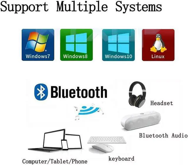 Alt view image 4 of 7 - Intel Dual Band Wirless- Intel 7260.HMW Dual Band Wireless Card-AC 7260 Network Adapter+Bluetooth 4.0 USE for Intel AC Half Mini Pcie Card 802.11 b/a/g/n/ac(1 Pack)
